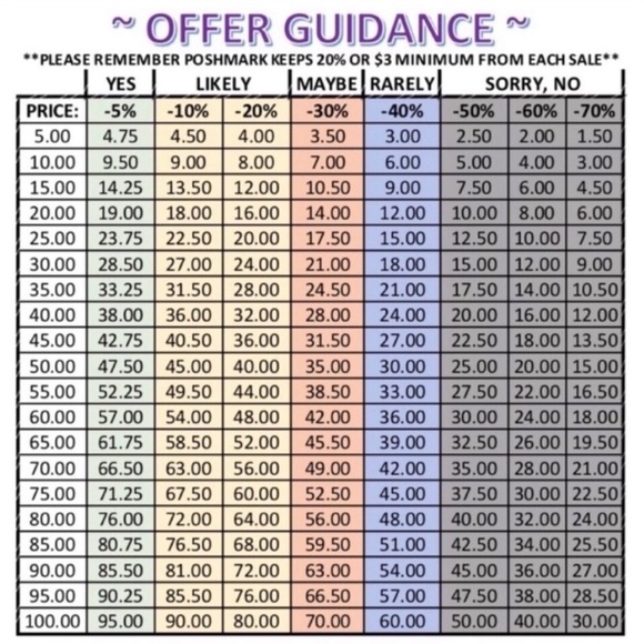 Bundle & Save!!! - Picture 2 of 2